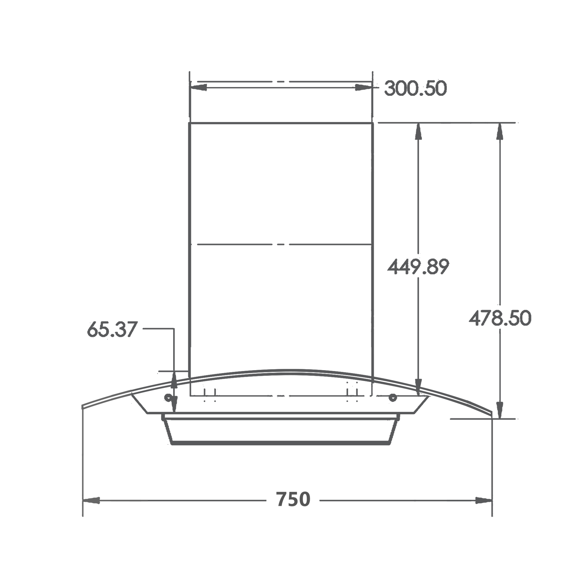 75 cm