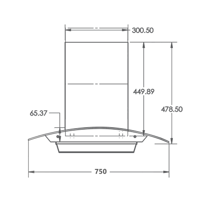 75 cm